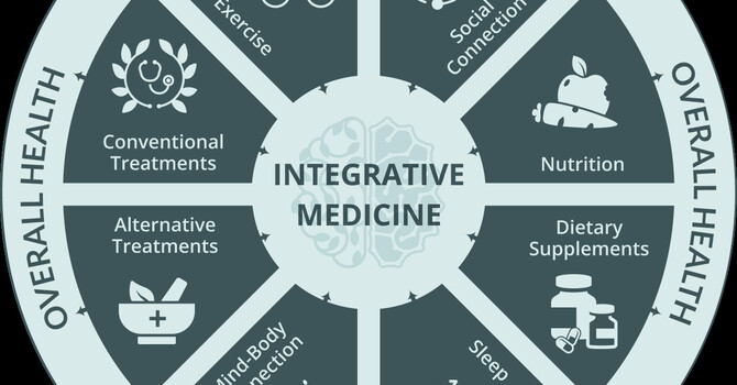 Integrative Medicine Consultation